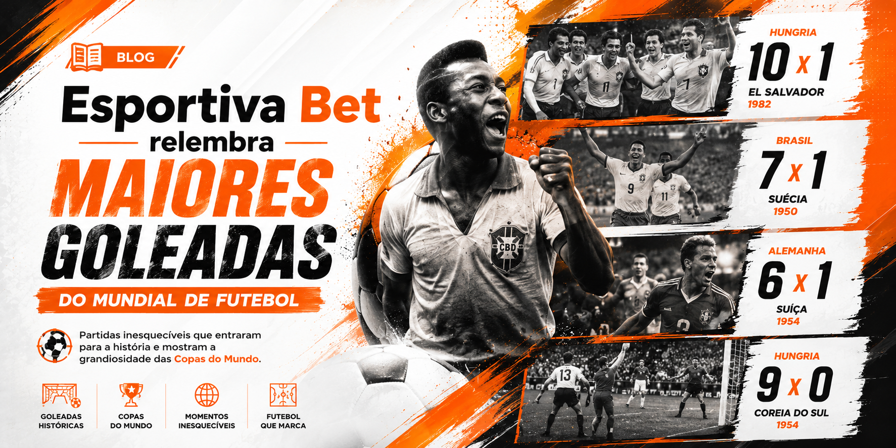EsportivaBet relembra maiores goleadas do Mundial de futebol